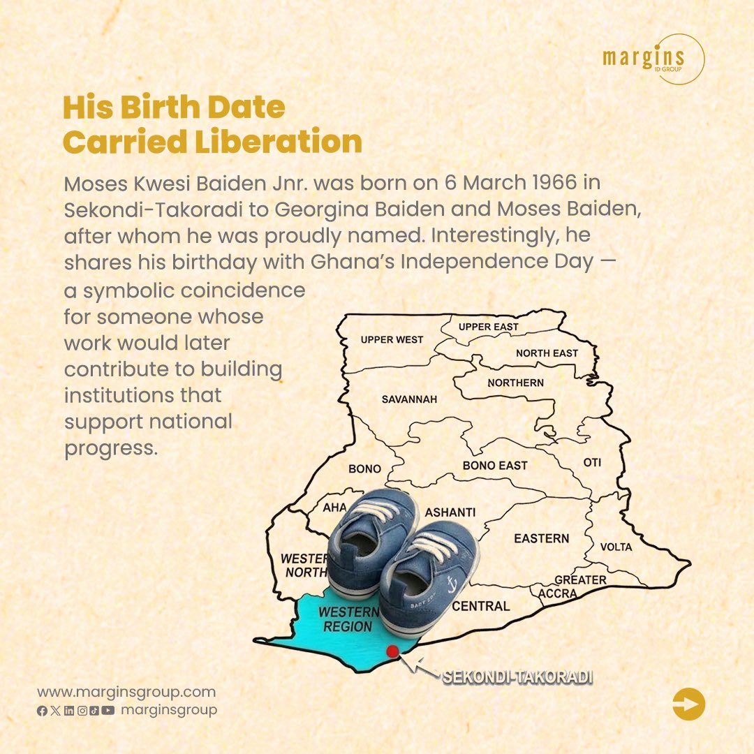 Margins Group tweet media