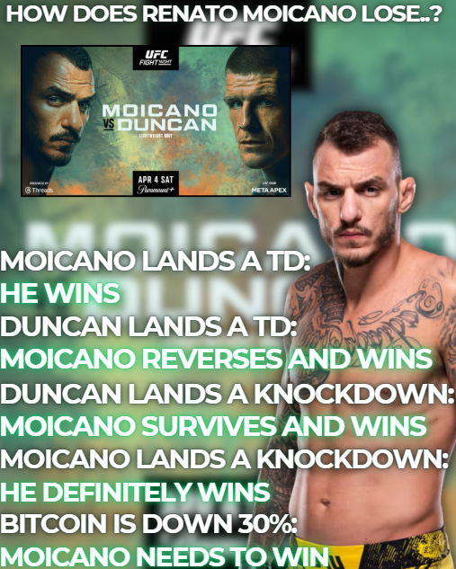 Finz Chats MMA tweet media