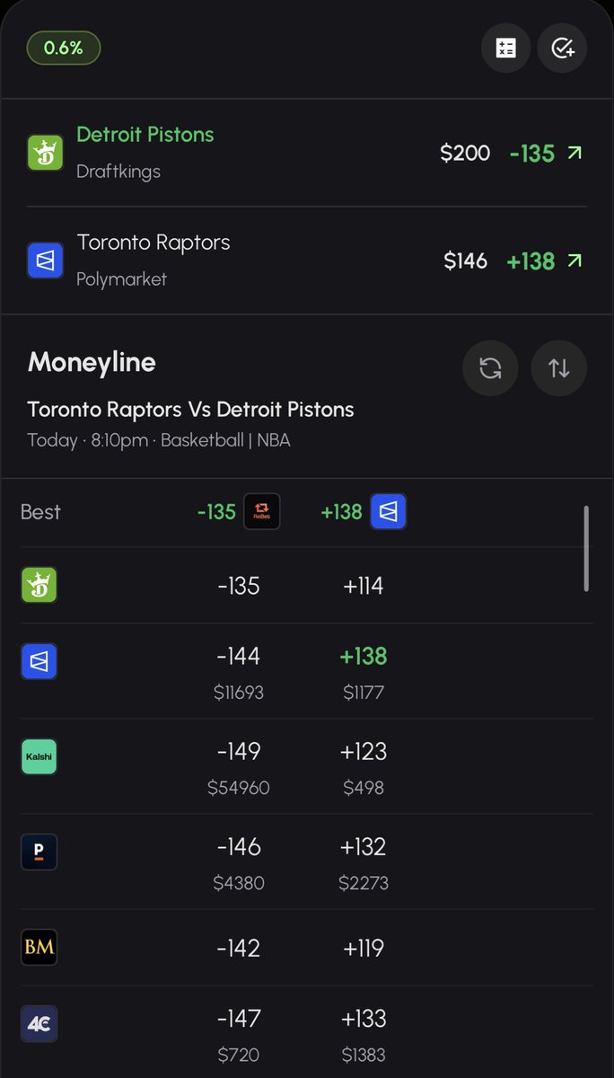 Keep On Betting tweet media