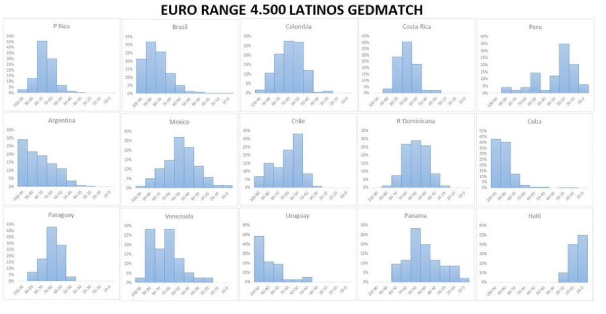 T A Y HEXACAMPEAO DA SILVA tweet media