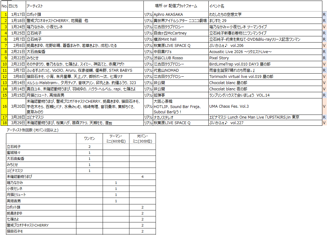 H.nabe🍲 tweet media