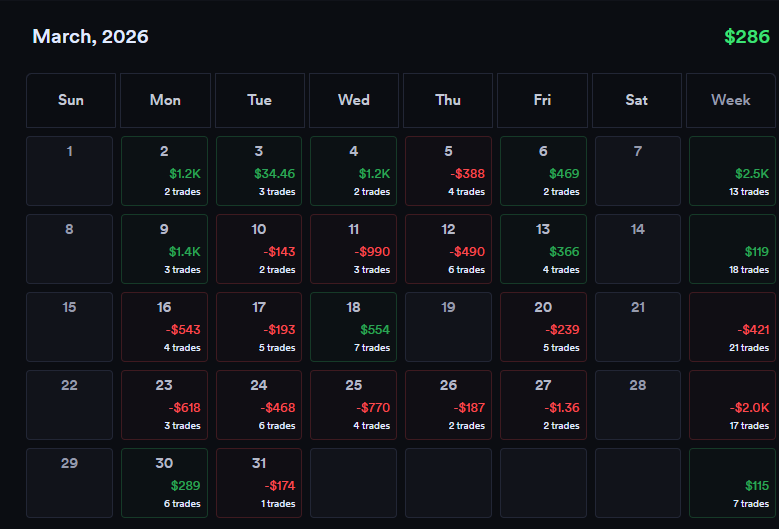Autistic Trader tweet media