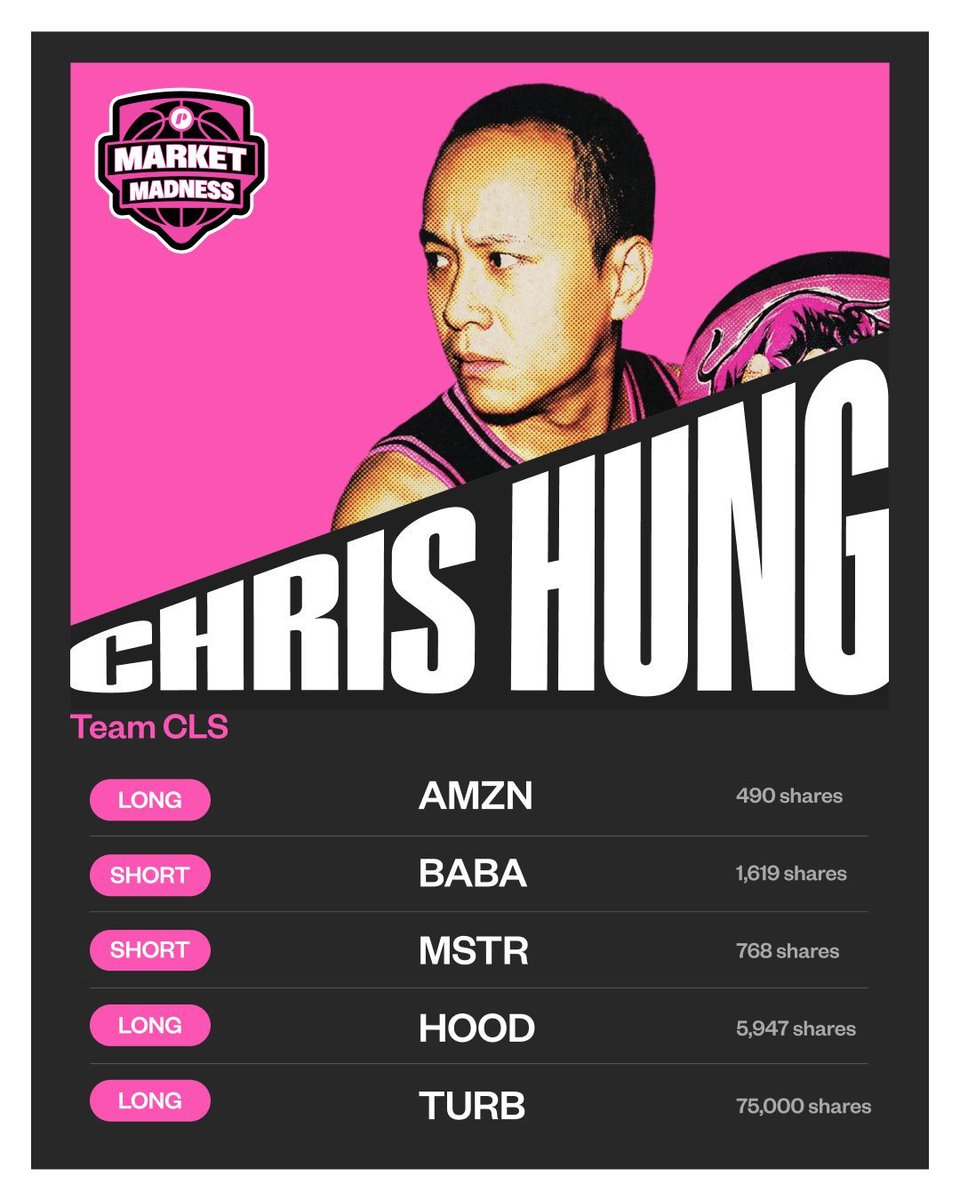 Trade The Pool tweet media