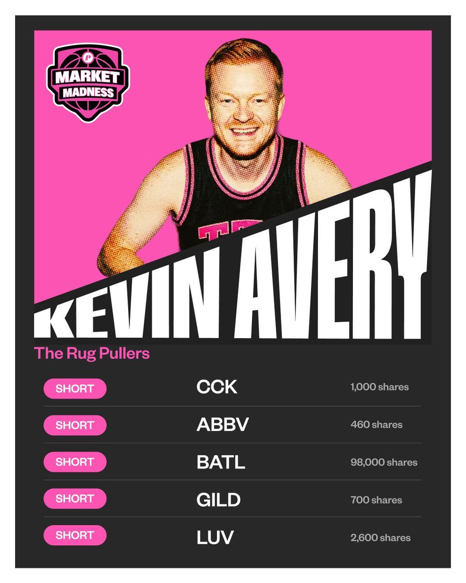 Trade The Pool tweet media