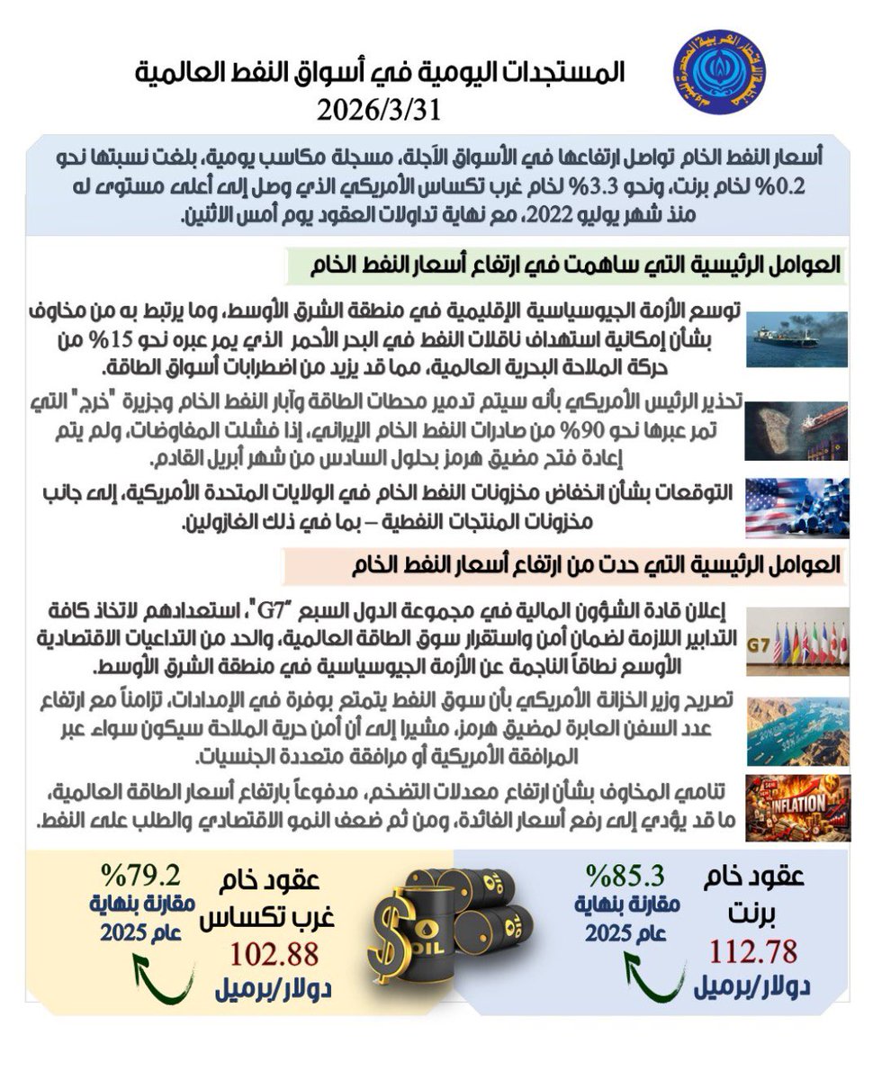 أوابك tweet media