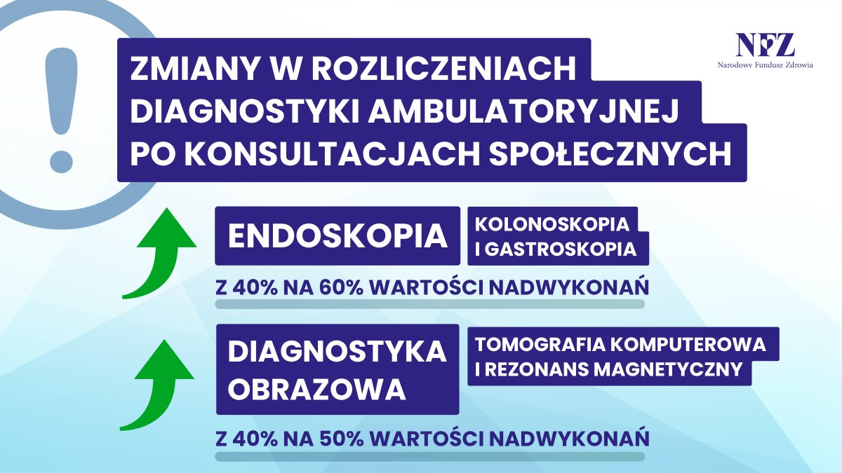 Narodowy Fundusz Zdrowia tweet media