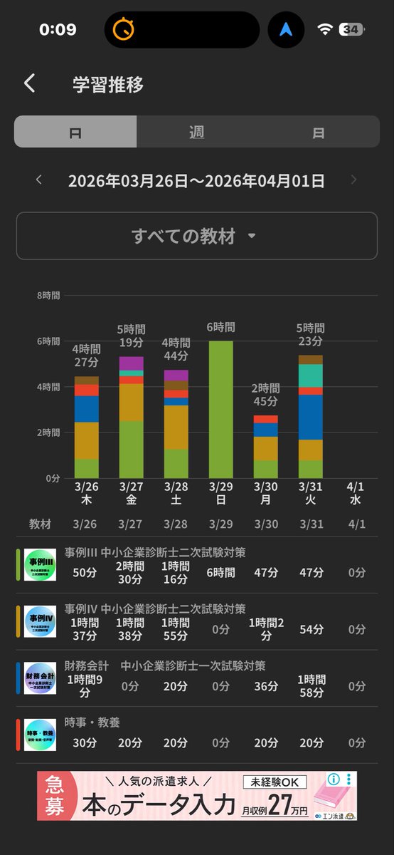 maruo_FD|R8中小企業診断士受験生 tweet media