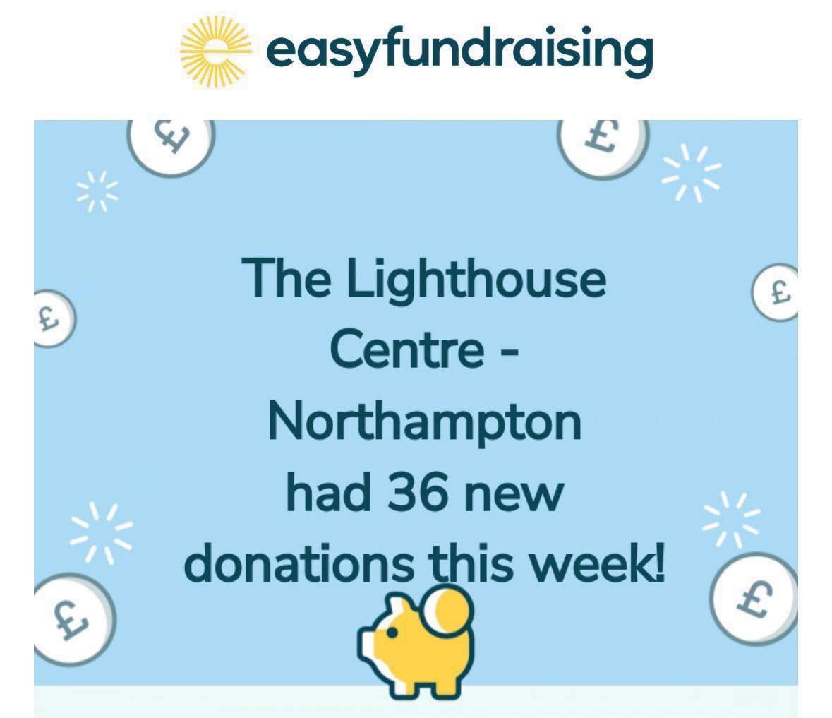 TheLighthouseCe's tweet image. We've had some great fundraising thanks to our supporters on easyfundraising!Because of you we raised £914:99!!
If you're not signed up yet.Sign up here: 
join.easyfundraising.org.uk/thelighthousec…
#EasyFundraising #Support #OnlineShopping #Free xxx