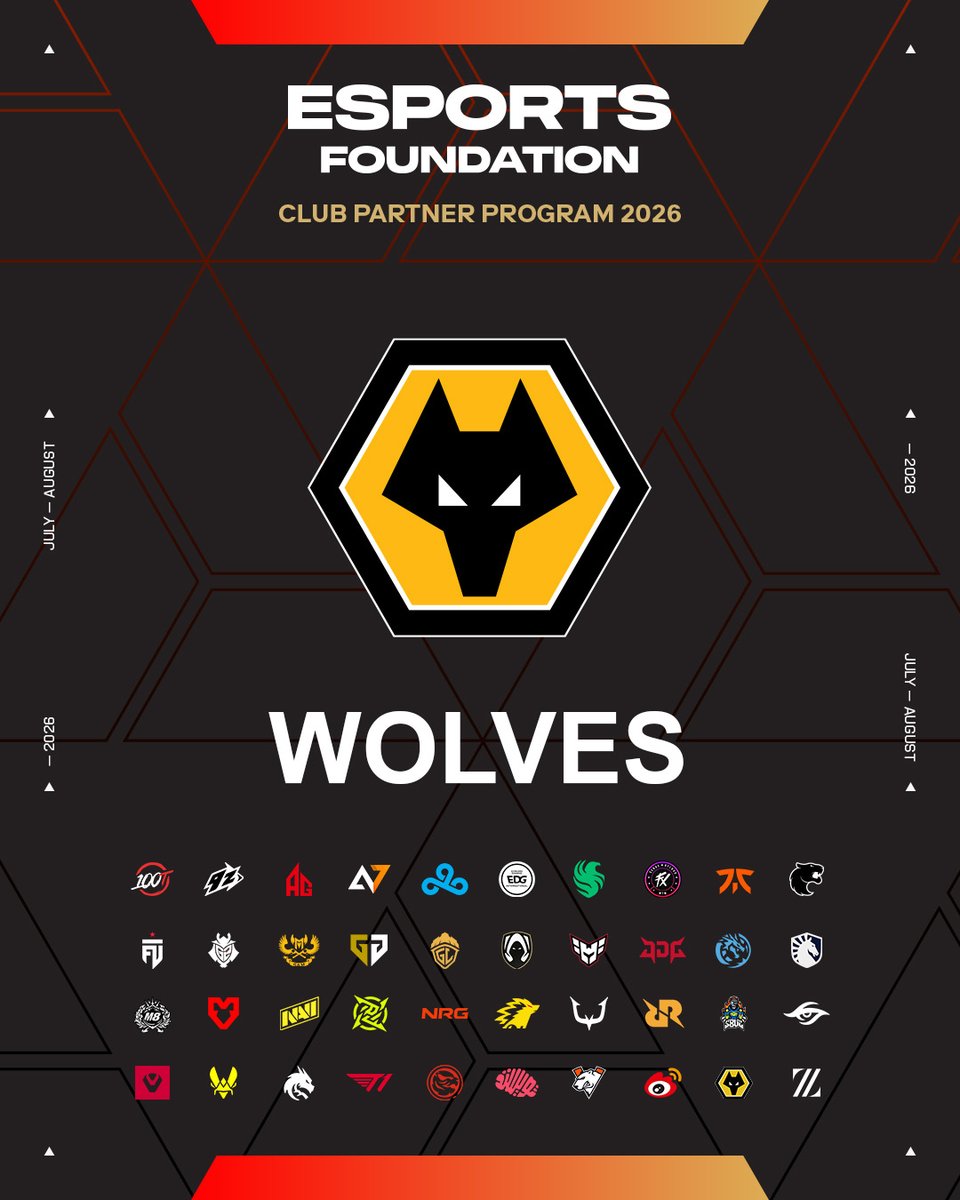Wolves Esports tweet media