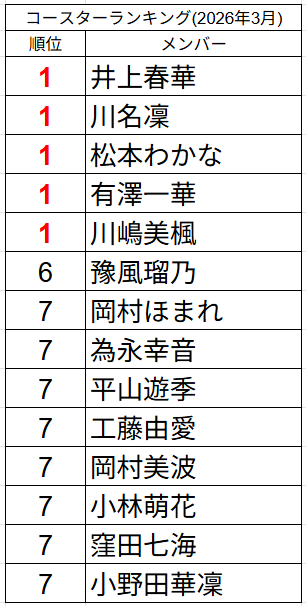 Hello cafe マスター tweet media