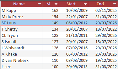 Richard V Isaacs tweet media