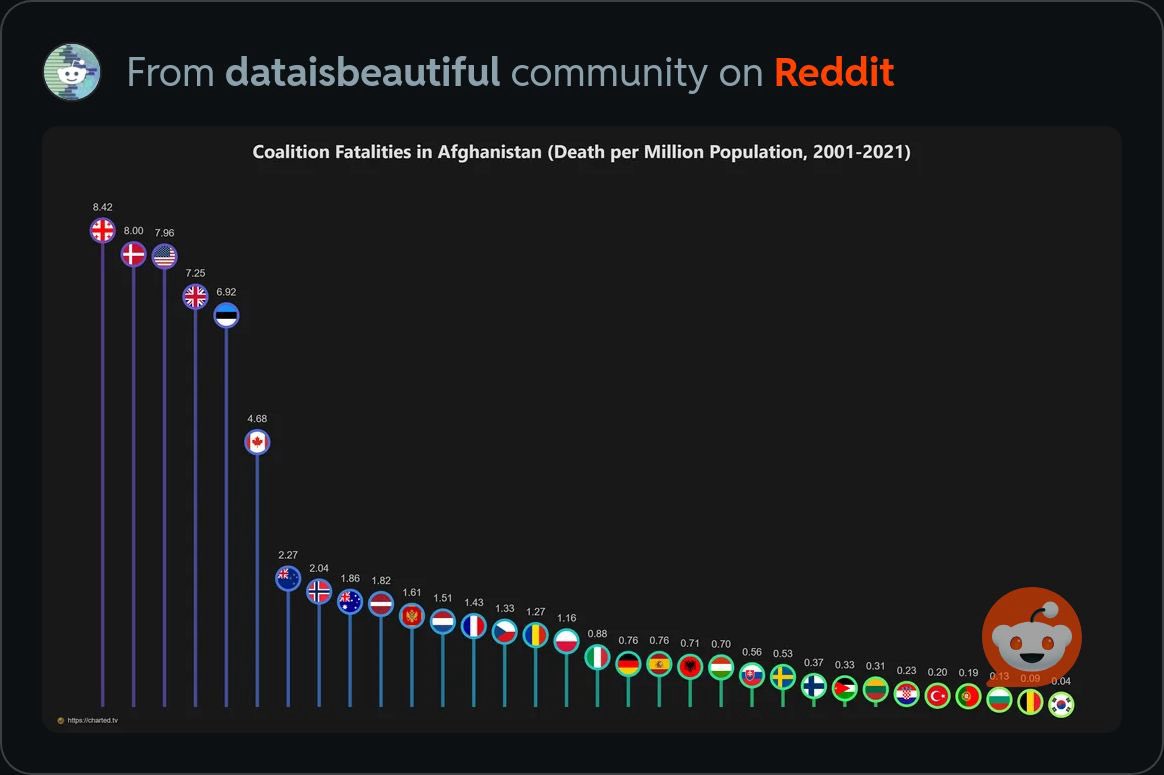 Cole Smith tweet media