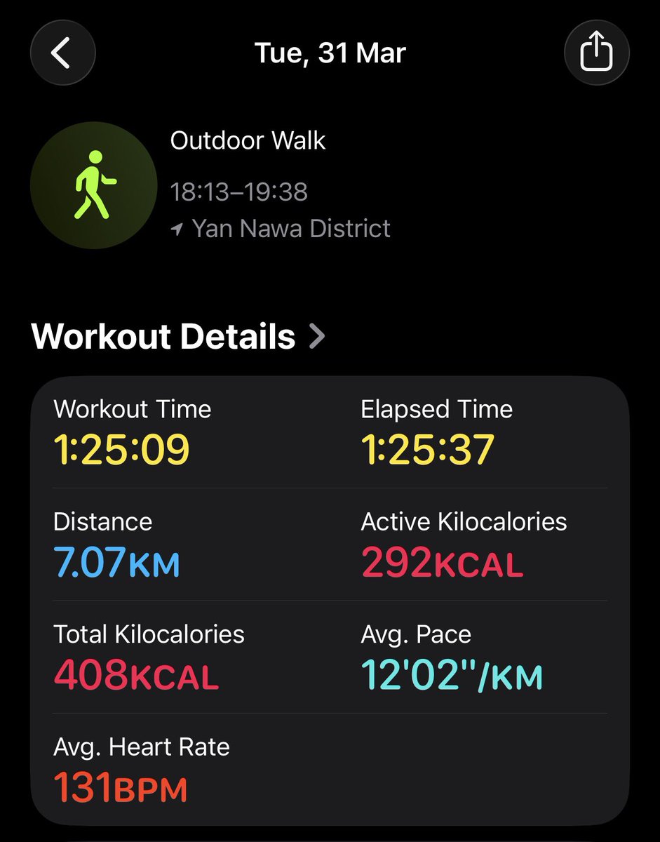 ติช(น้ำโน๊ะ) เล่นๆ แต่จริงจัง tweet media