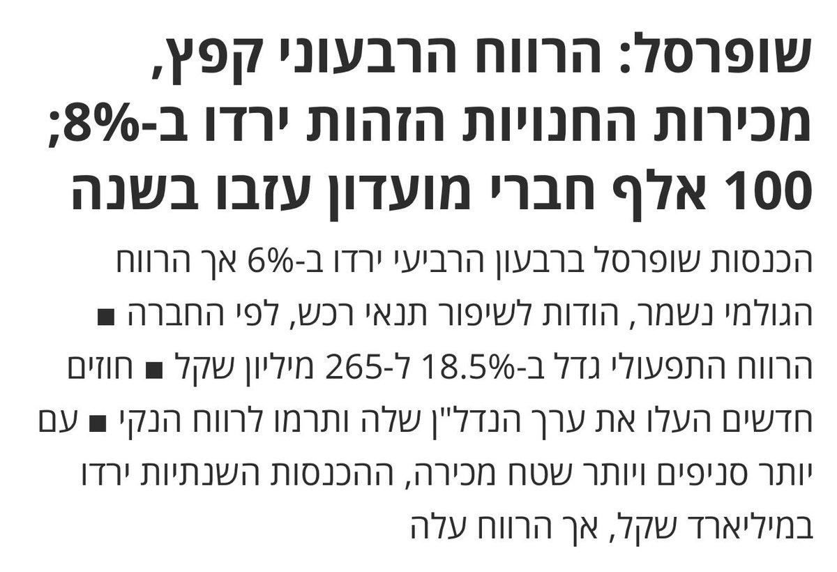 כשהמחירים מרקיעים שחקים, הנתח של המותג הפרטי המוזל (שהתייקר גם הוא) מצטמצם וההטבות נשחקות - הלקוחות ממשיכים לנטוש את שופרסל, כבר 4 רבעונים ברצף. זה לא מפריע לה להגדיל רווחיות, אבל ככה זה כשמדובר ברשת הדומיננטית בישראל שהיא מונופול באזורים רבים. הממשלה חייבת לטפל בריכוזיות הזו