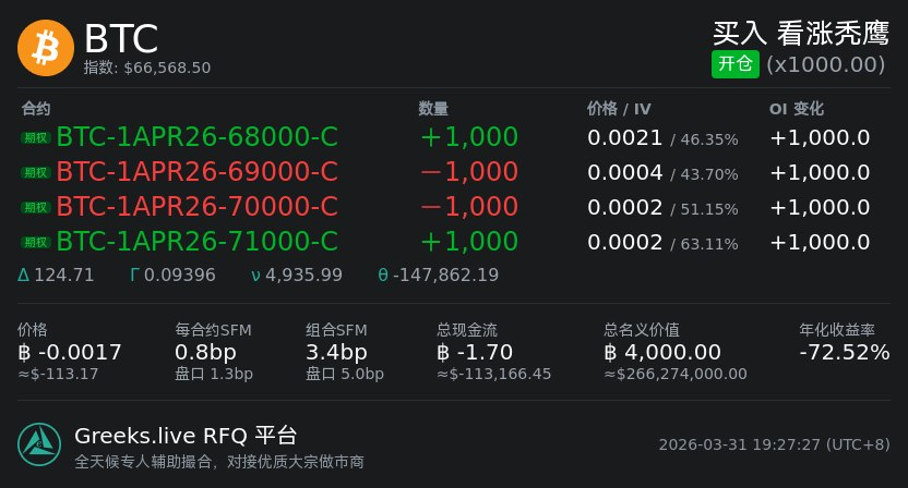 Adam@Greeks.live tweet media