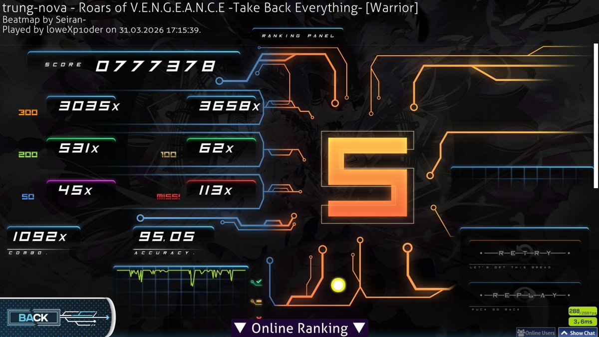 fakest 8* ever why is this 510pp