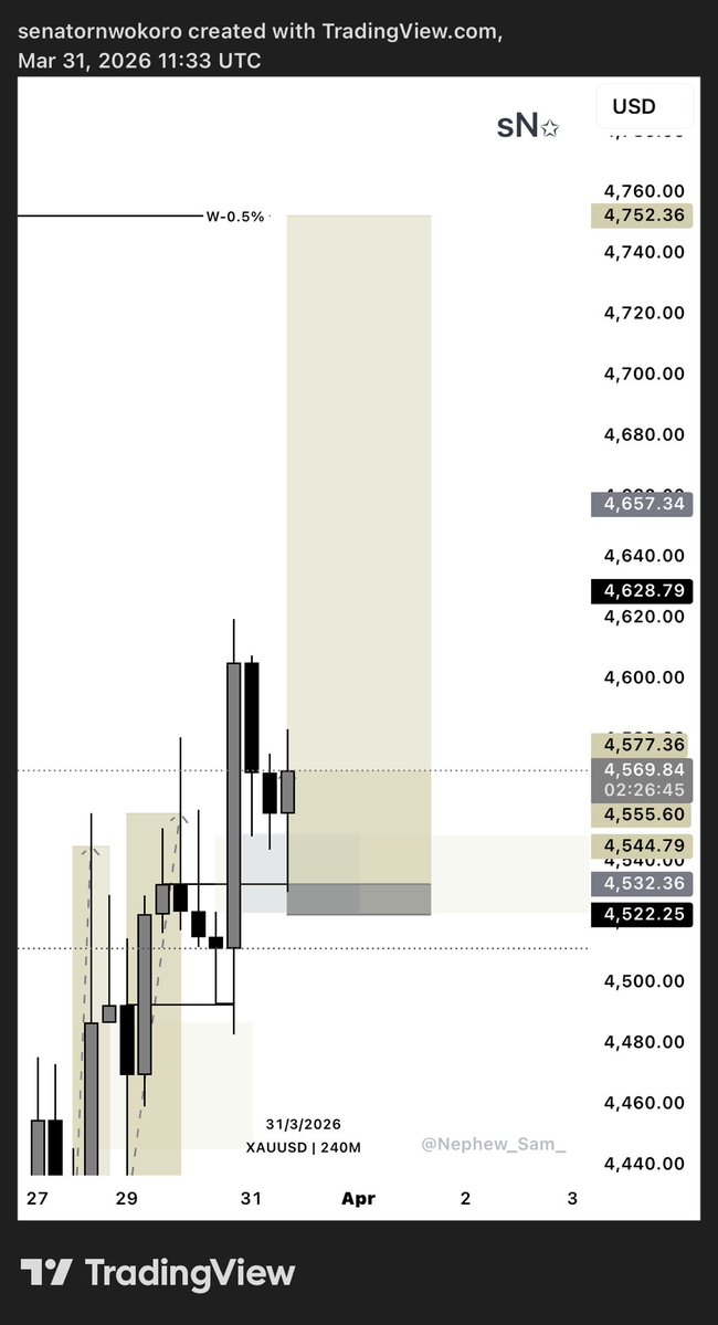 sN✩🇲🇨 tweet media