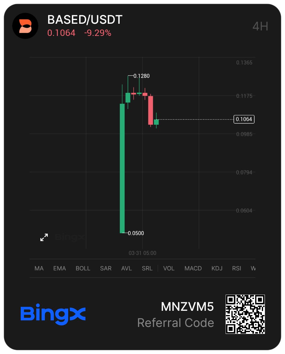 Crypto Molly tweet media