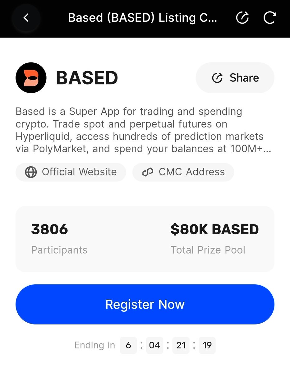 Crypto Molly tweet media