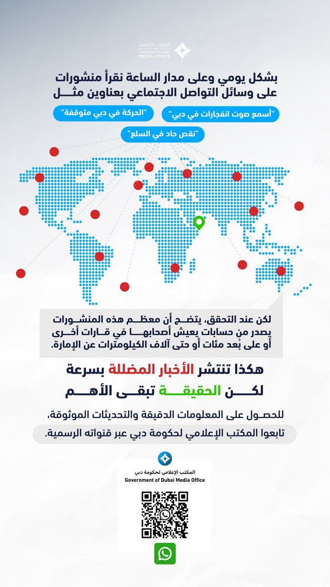Dubai Media Office tweet media