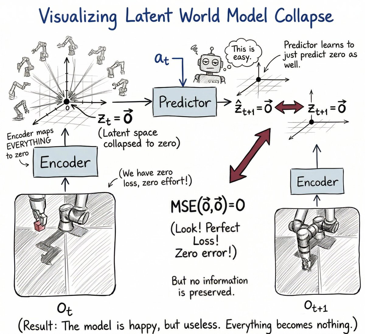 David Dobáš tweet media