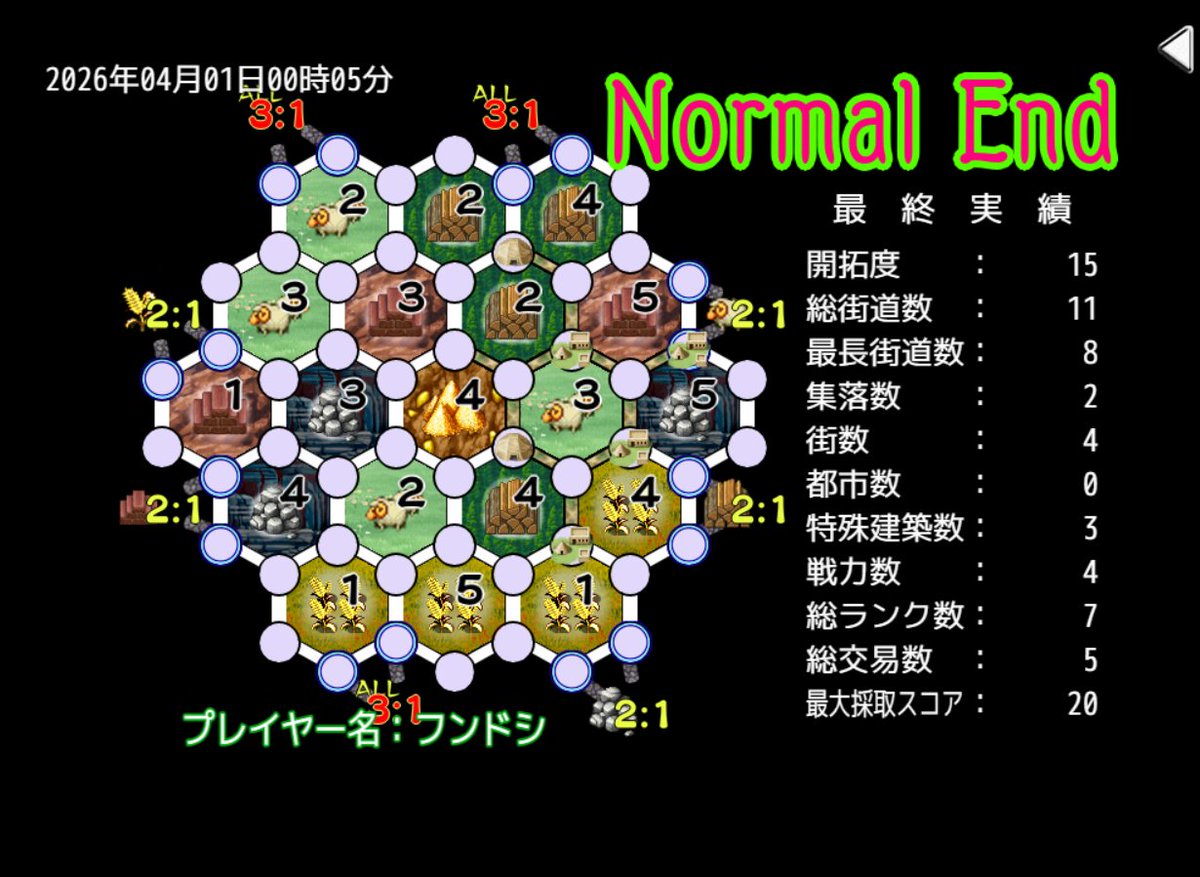 棚から牡丹餅 tweet media