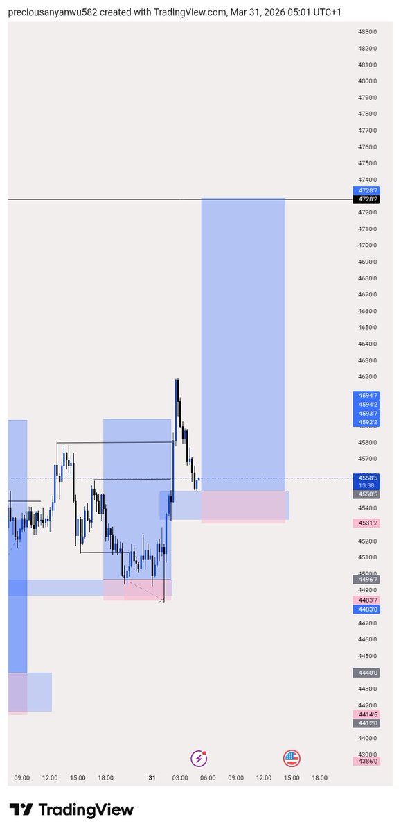 Spencer 💫 tweet media