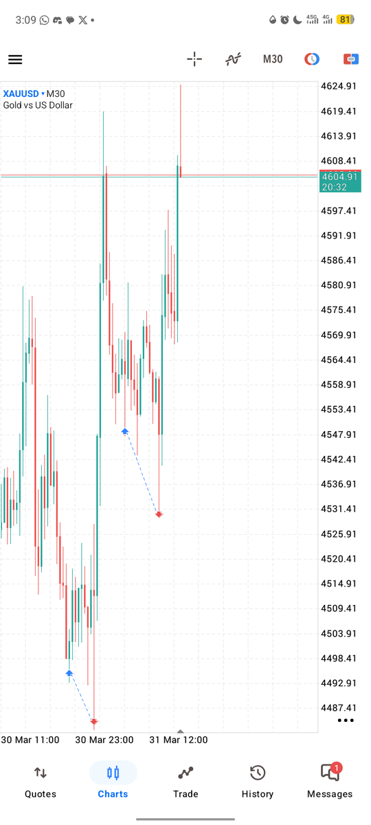 Spencer 💫 tweet media