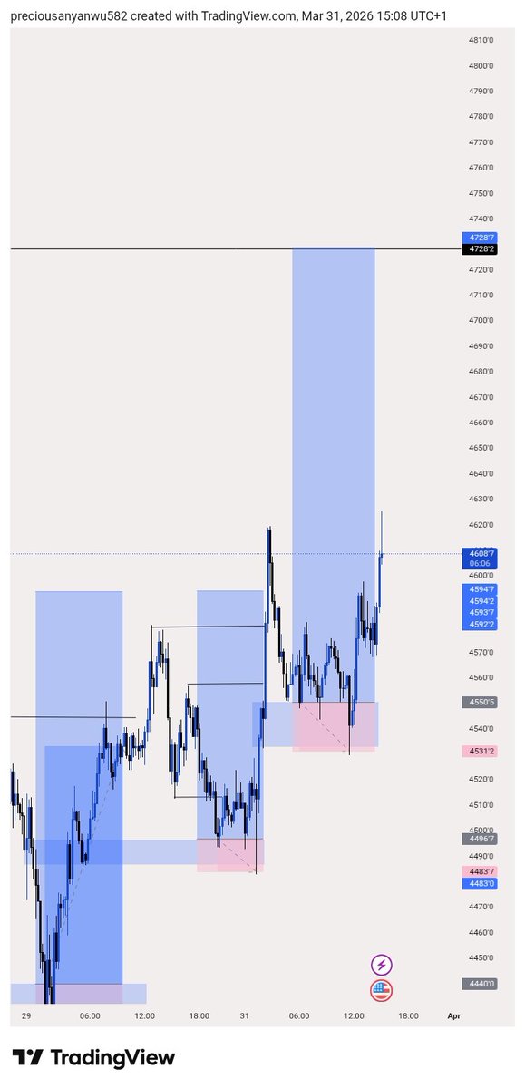 Spencer 💫 tweet media