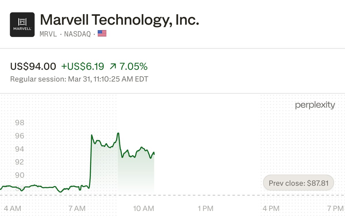 Portfolio Parrot 💸 → Investing Made Simple tweet media