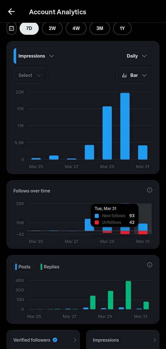 Big Ak 🤡 tweet media
