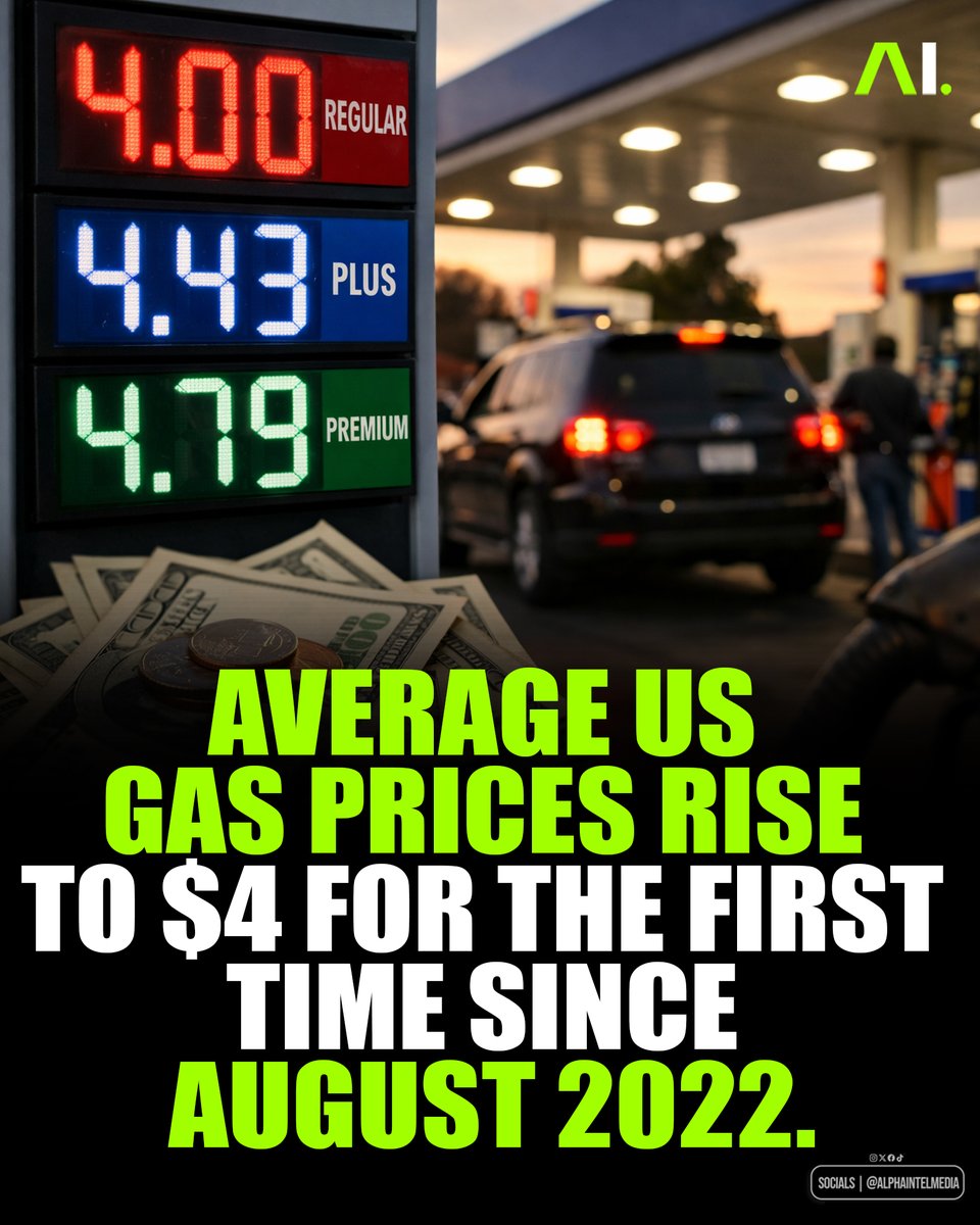 AlphaIntelMedia's tweet photo. JUST IN: 🇺🇸 Average US gas prices rise to $4 for the first time since August 2022. https://t.co/vKXhyEVcsp