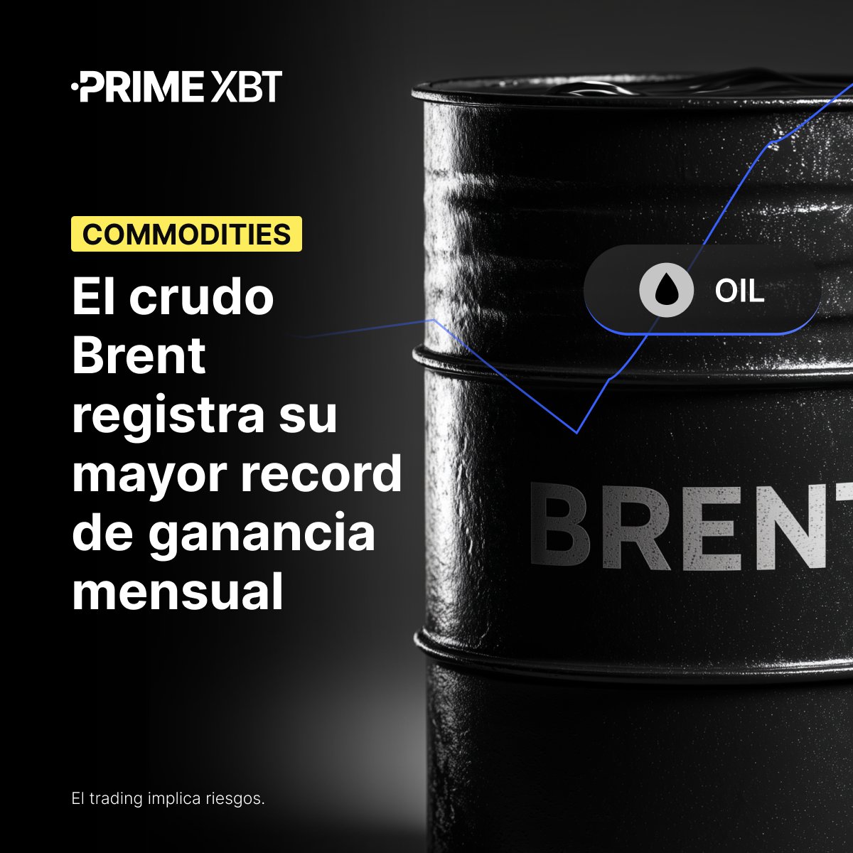 PrimeXBT ES tweet media