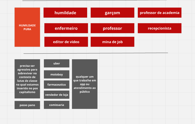 Castrinho tweet media