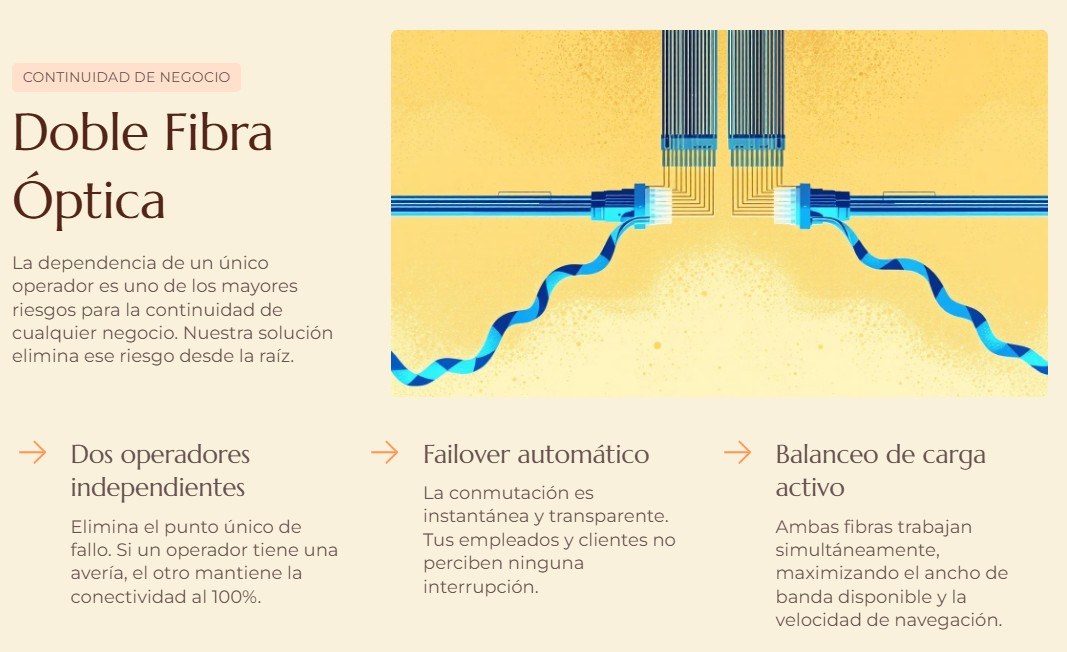 autogestioninf's tweet photo. #AutogestionSecurityDualConnection Arquitectura de red segura con conectividad redundante en un solo producto
https://t.co/IGTf6pJ5C6 https://t.co/qgBfjLnHCj