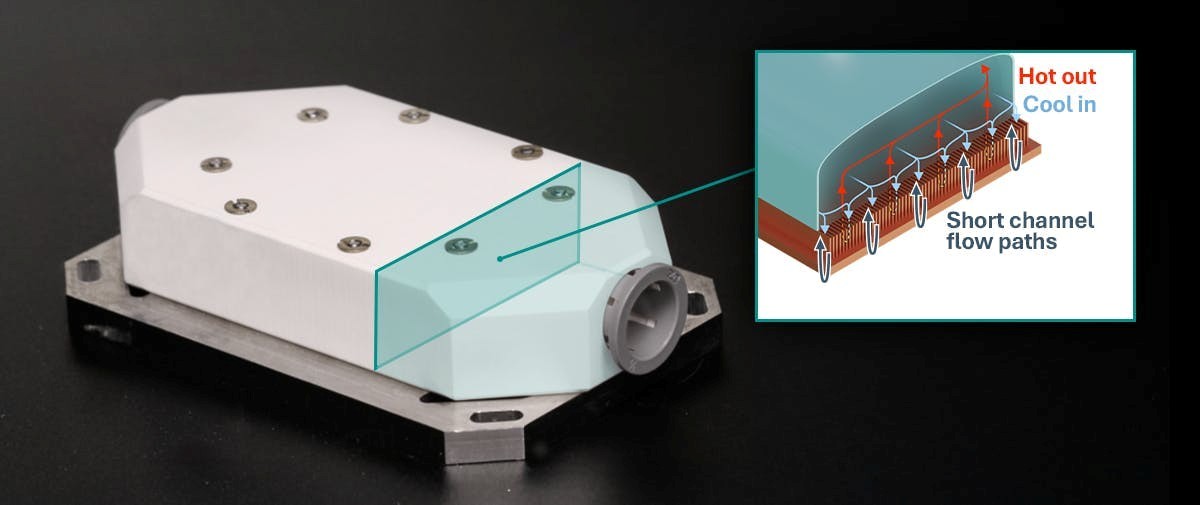 B-Global Tech tweet media