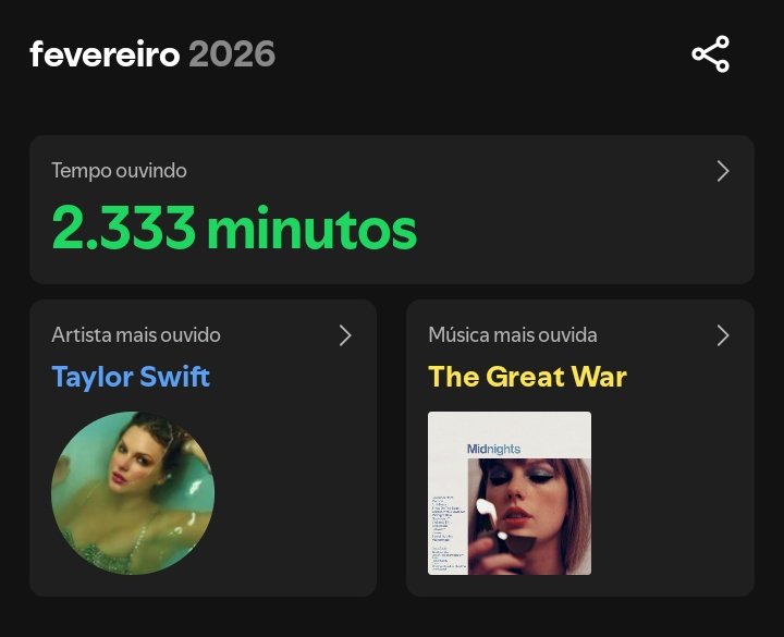 let ⚡︎ tweet media