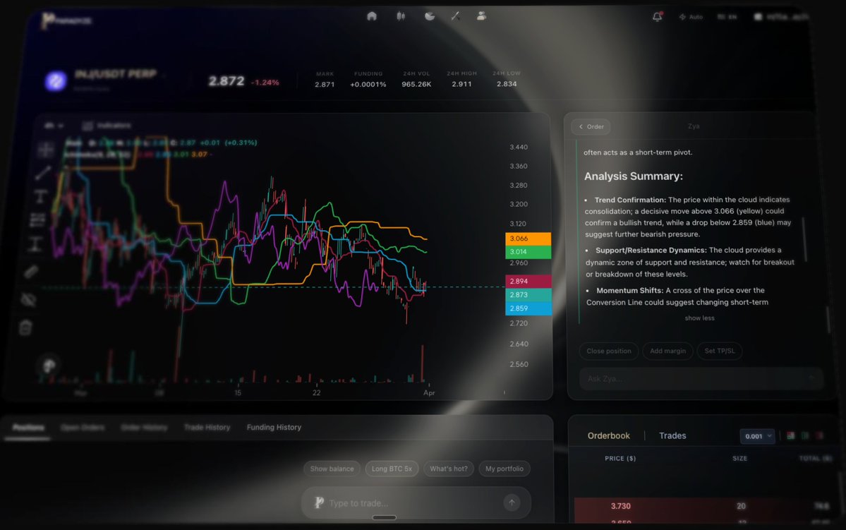 Paradyze tweet media