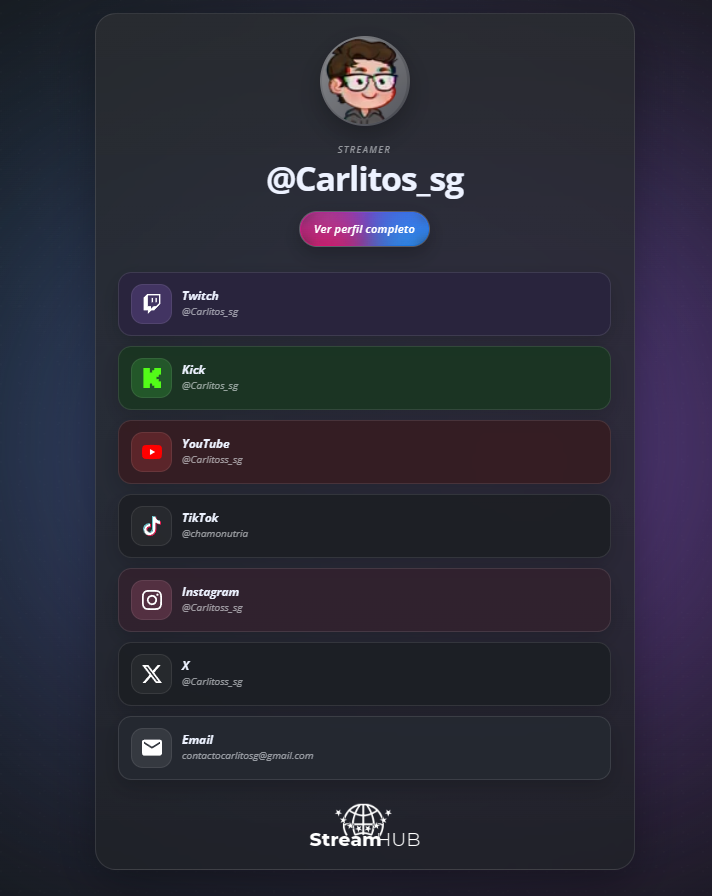 StreamHUB tweet media
