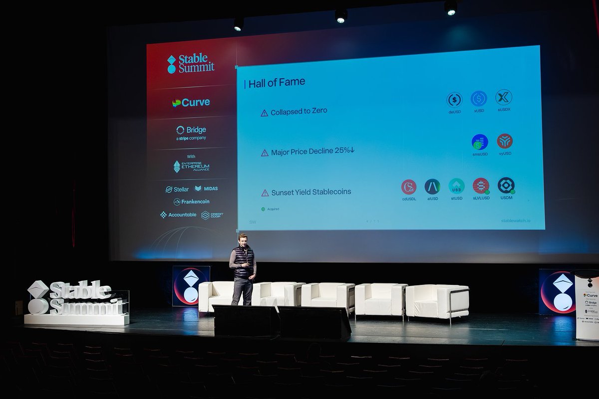 stablewatch tweet media