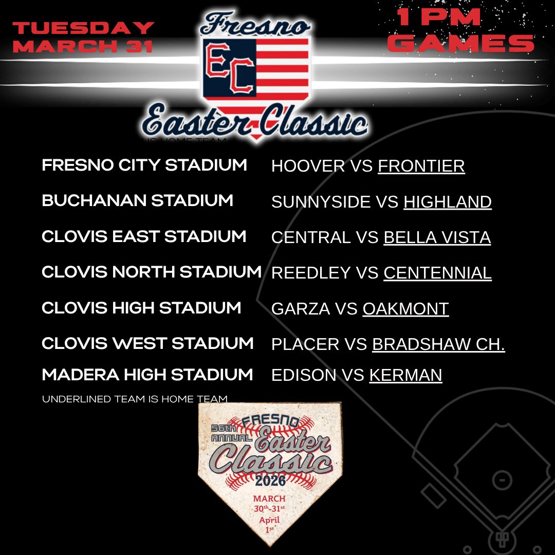 FresnoEasterClassic tweet media