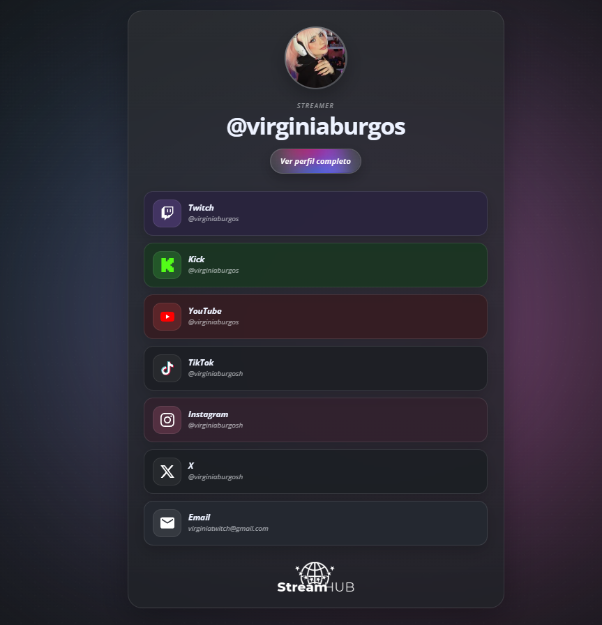 StreamHUB tweet media