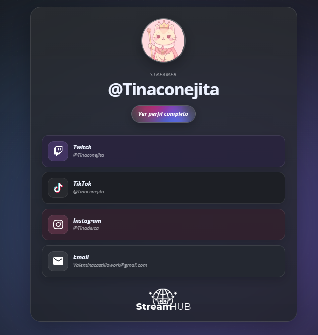 StreamHUB tweet media