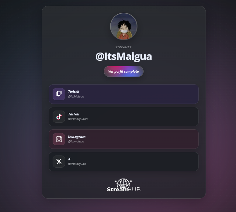 StreamHUB tweet media