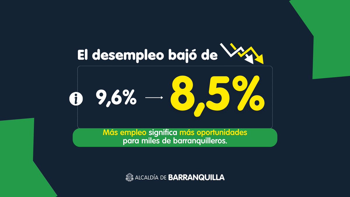 Alejandro Char tweet media