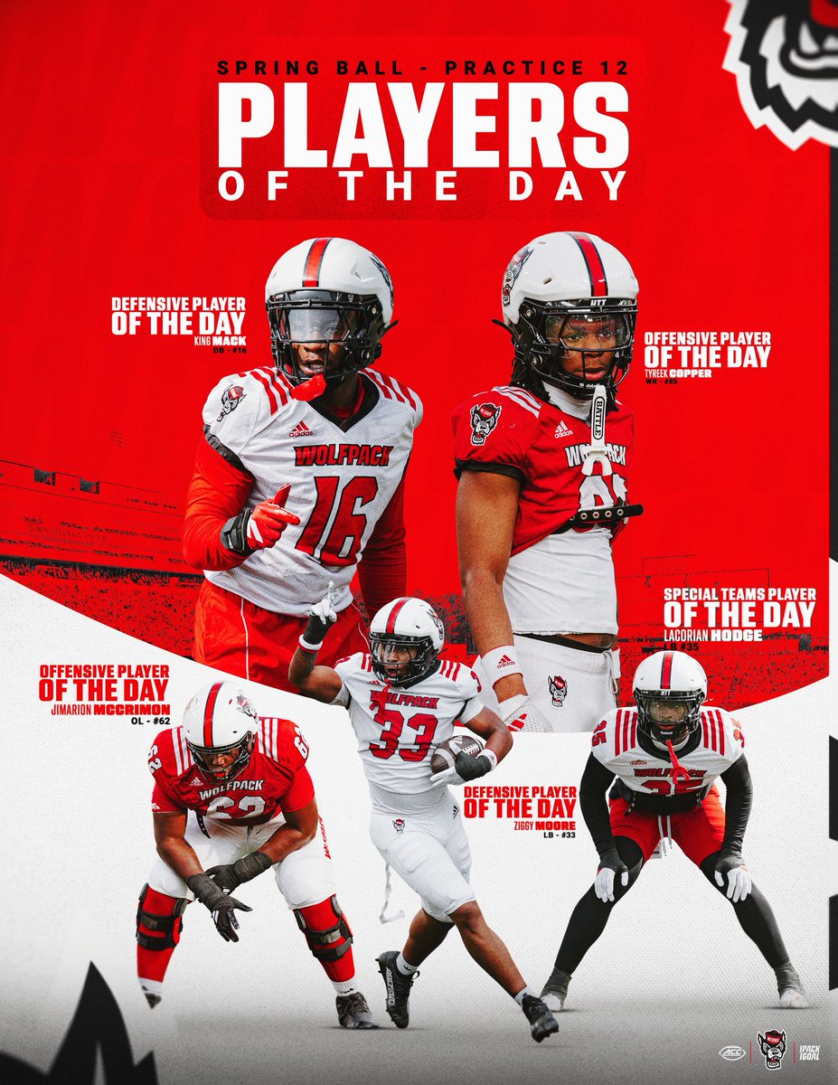 NC State Football tweet media