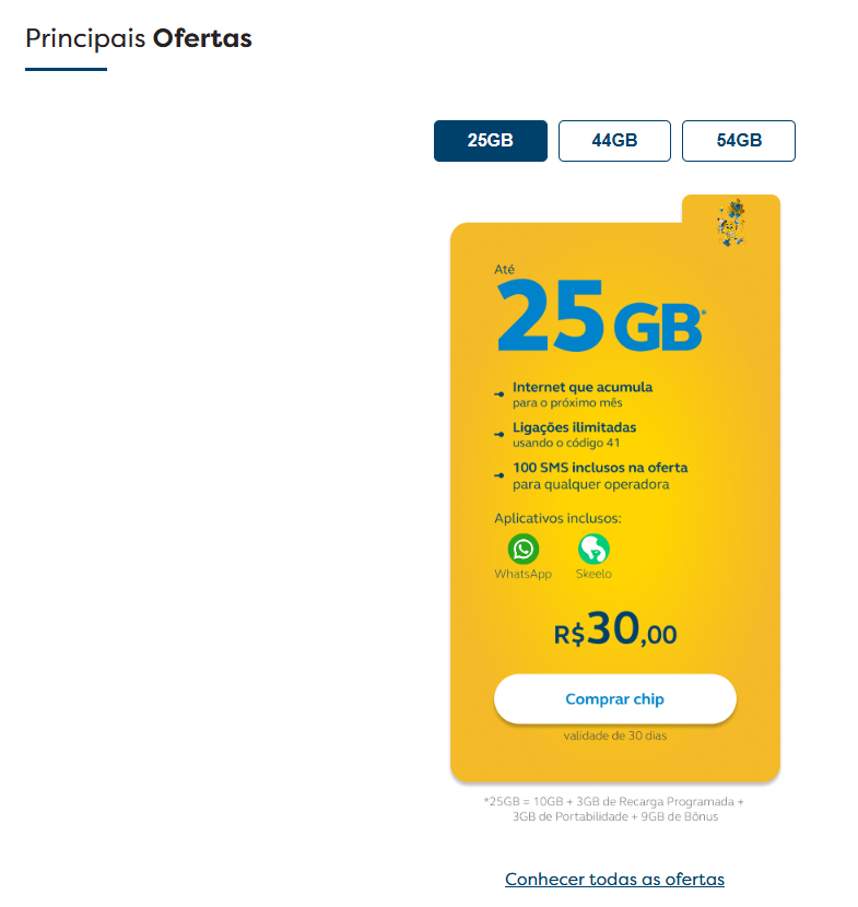 Prof. José Gabriel Medina tweet media