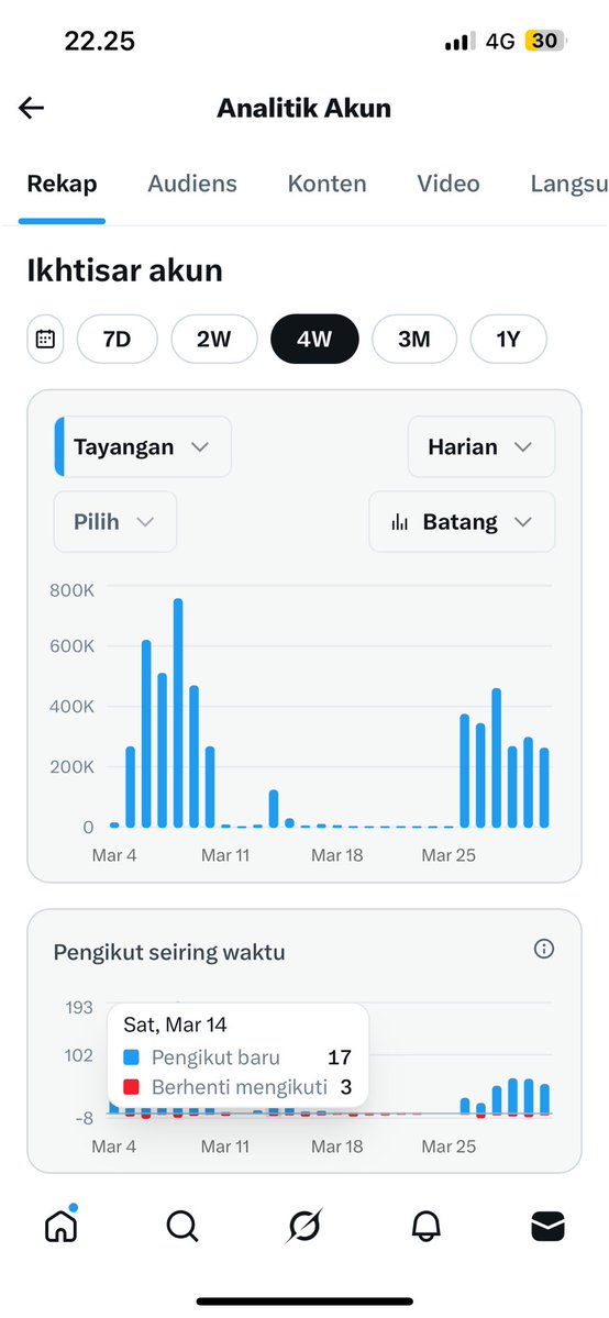 Mike Suganda tweet media