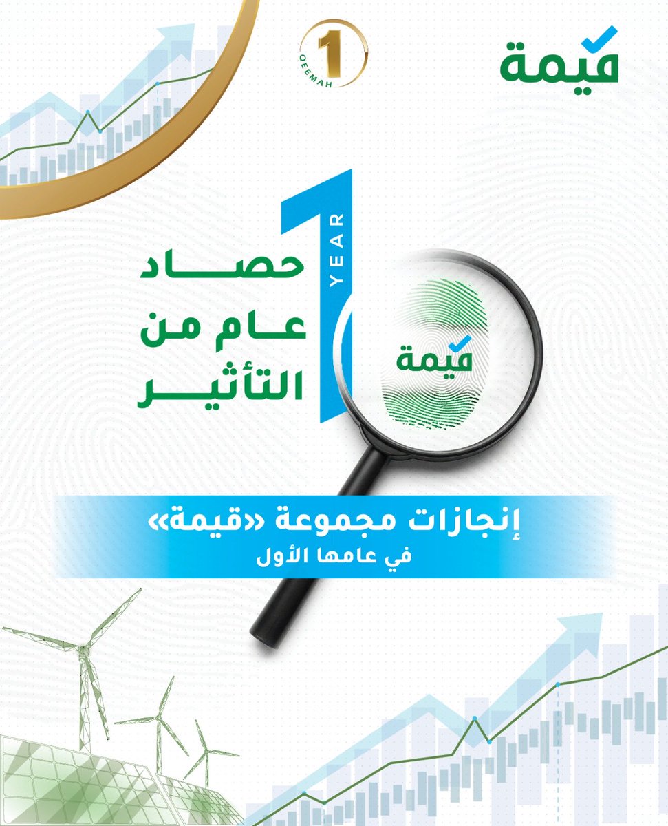 QEEMAH OMAN tweet media