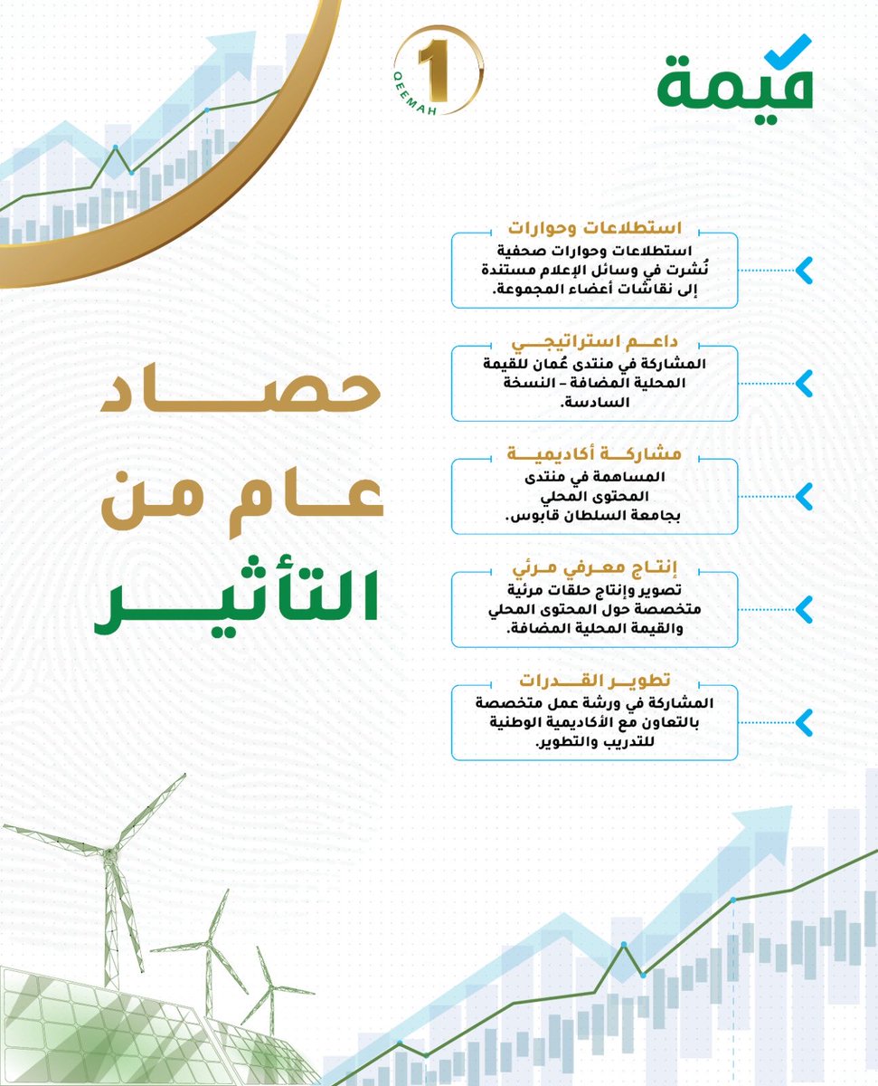 QEEMAH OMAN tweet media